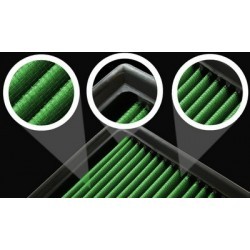 KIT ADMISION DIRECTA GREEN PEUGEOT 206 1,9L D XR XT (WITHOUT ABS) 69HP 98_06 (P206)