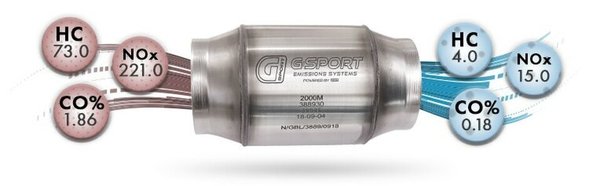 Catalizador G-Sport Gen2 500-850HP (85230)