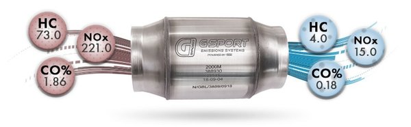 Catalizador G-Sport Gen2 350-500HP Entrada / salida de 2.5" (50225)