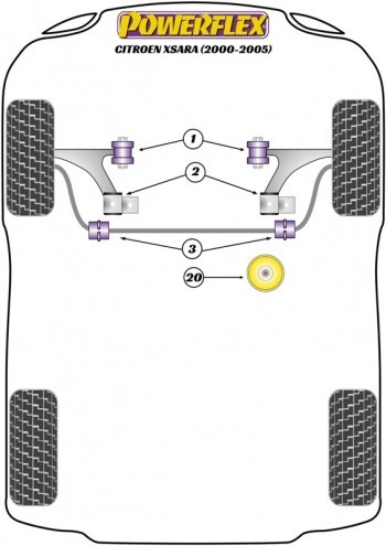 Silentblock del soporte del motor trasero inferior para Citroen Xsara (PFF50-420) 1ud